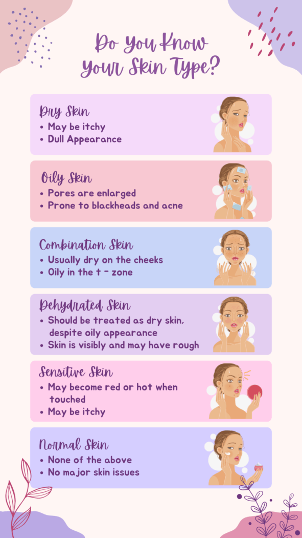 Ways to Update Your Skincare Routine | Genesis Dermatology
